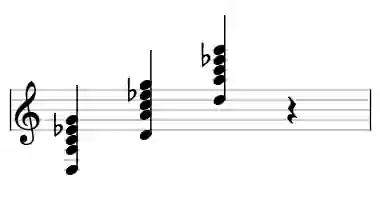 Sheet music of D 11b9 in three octaves